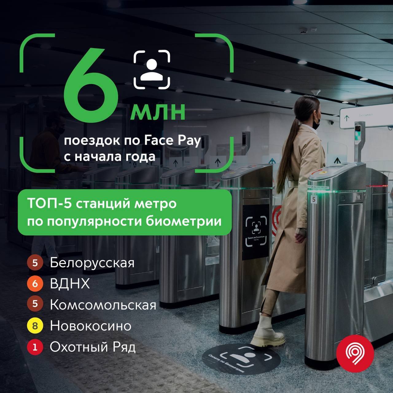 Face pay в метро социальная карта