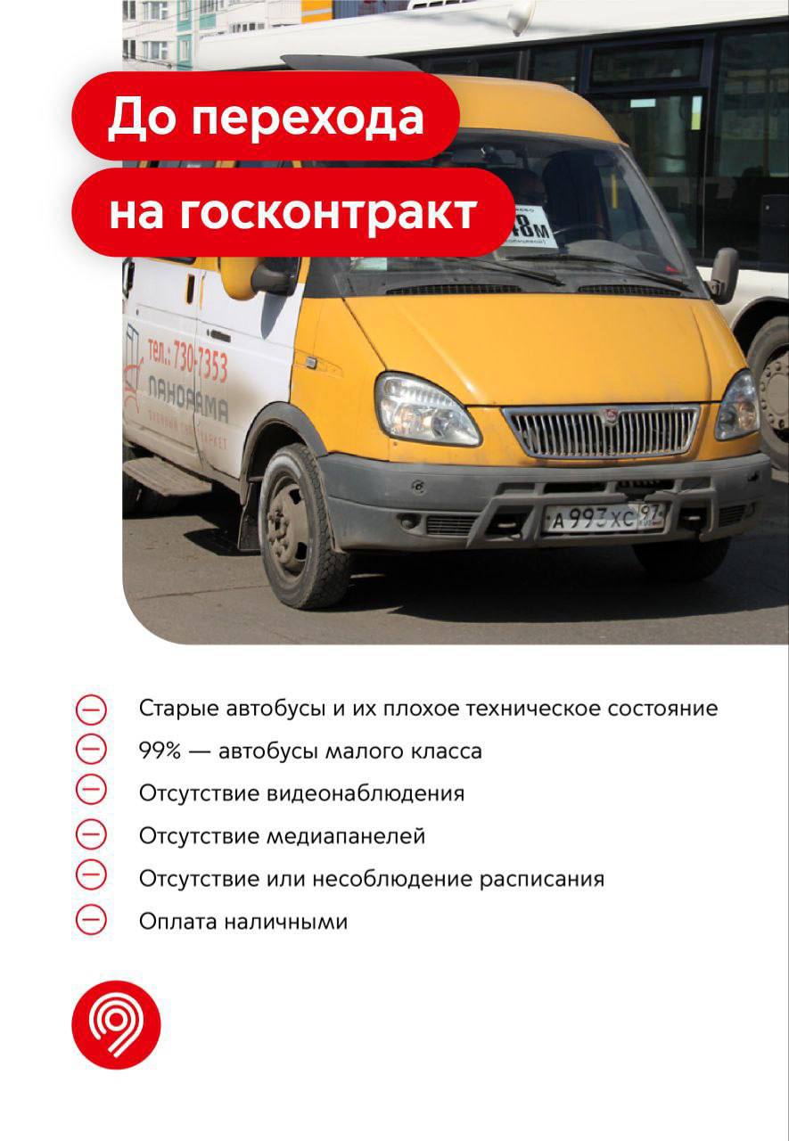 Коммерческий год это что. Маршрутка Ухта Киров. Ухта Киров автобус. Ухта-Киров автобус расписание. Автобус Ухта Сыктывкар.