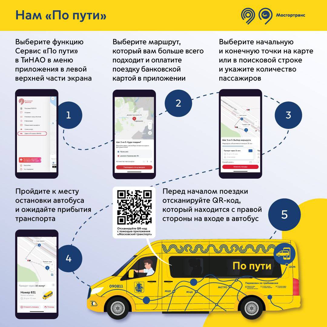 Мосгортранс карта в стоп листе в транспорте москва
