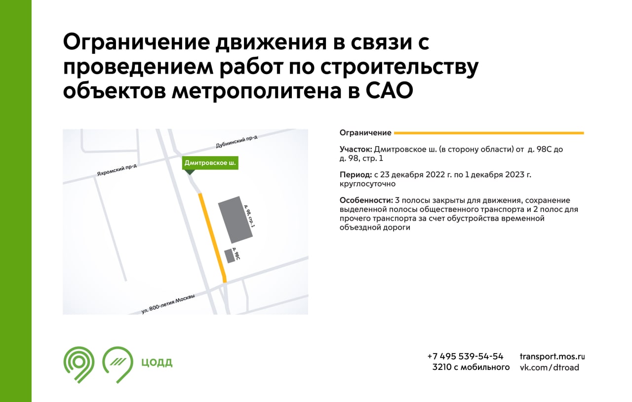 Категории объектов метрополитена