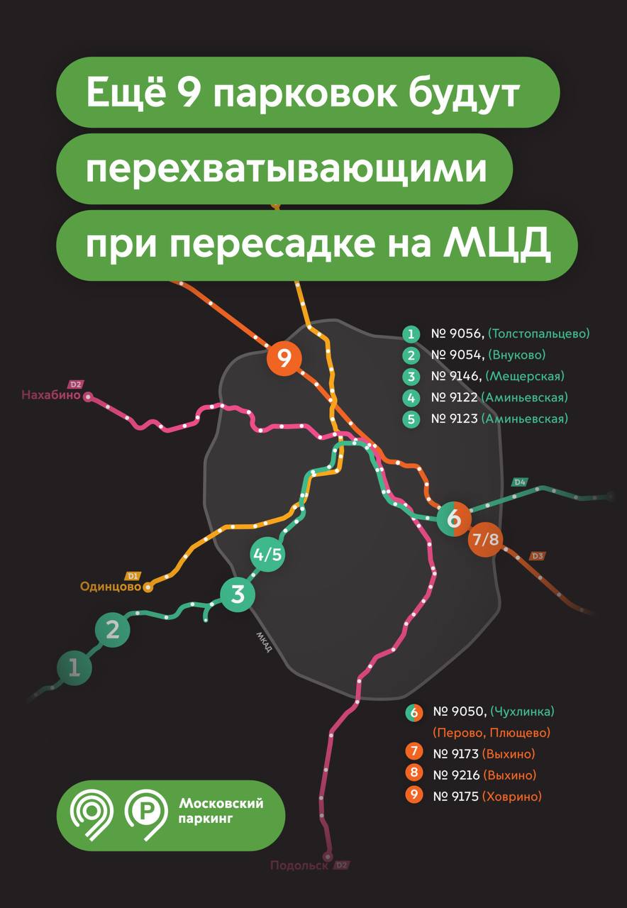 Толстопальцево мцд 4 расписание. Карта метро перехватывающие парковки. Перехватывающие парковки у станций метро. Перехватывающие парковки в Москве у метро. Пересадки на МД.
