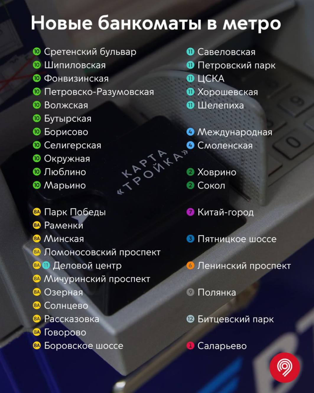 На Каких Станциях Можно Купить