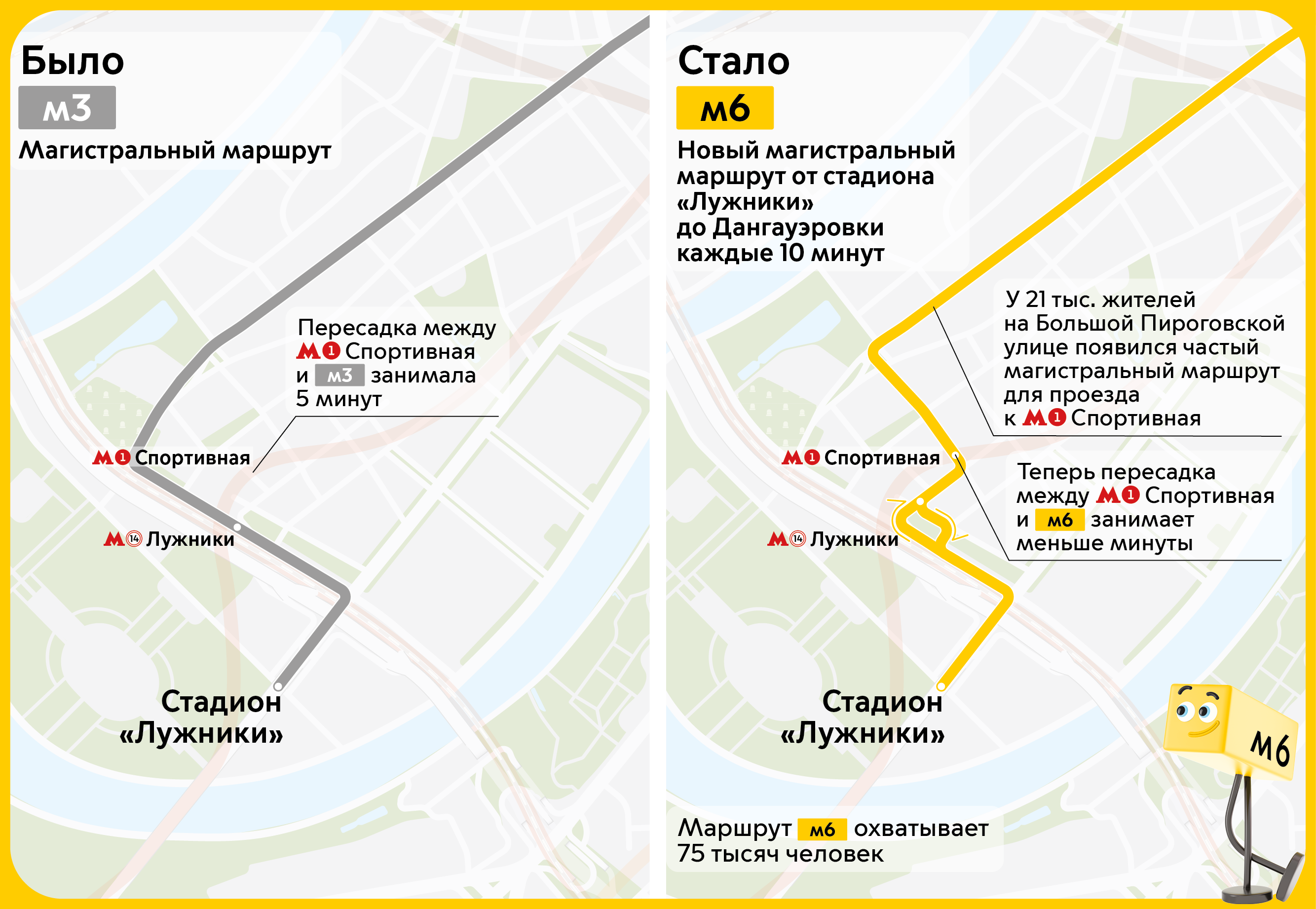 Маршрут м7 в москве с остановками