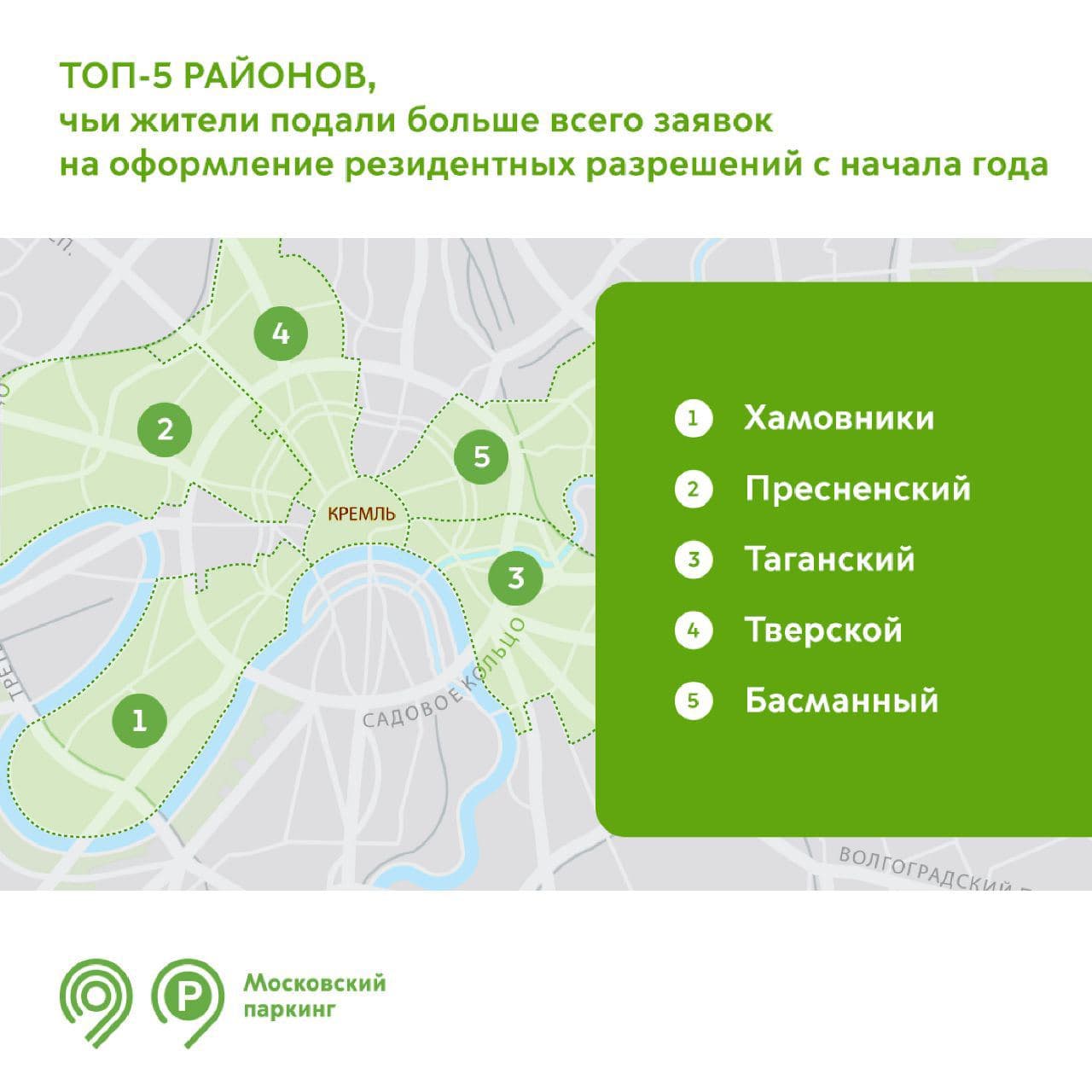 Карта парковок пресненского района москвы